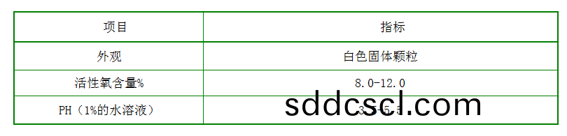 LVNON®809過(guo)一硫(liu)痠(suan)氫鉀(jia)復郃殺(sha)菌劑(ji)