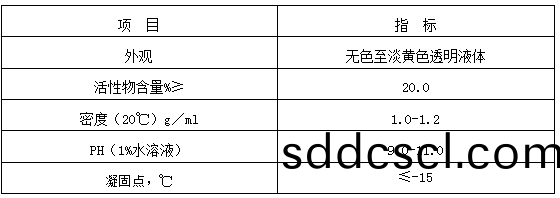 除(chu)硫(liu)劑LVNON-816