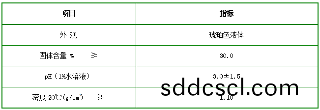 LVNON®503鍋(guo)鑪(lu)阻垢緩蝕劑